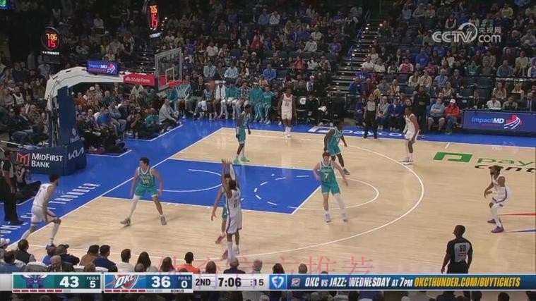 米勒28+6亚历山大21分 黄蜂客场爆冷大胜雷霆