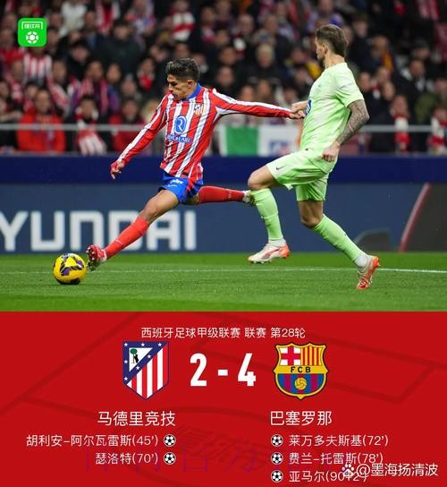 4-2逆转！4冠王终结5连败，摆脱欧冠垫底，西甲劲旅2-3爆冷遭绝杀