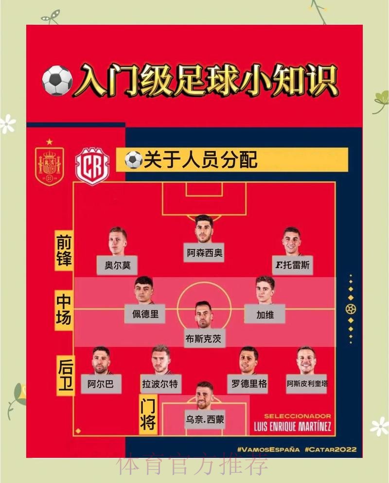 世界杯投注攻略与技巧分析 世界杯投注攻略与技巧分析